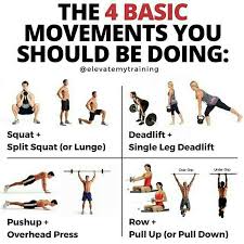 Pin By Flair Sire On Burstish Workout For Beginners Bodyweight Workout Full Body Bodyweight Workout