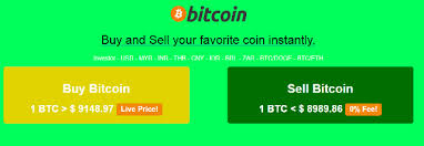 Maybe you would like to learn more about one of these? Coinsuccess Exchange Airdrop Css Token Earn Free 0 2 Css Token Worth The 0 1 Eth