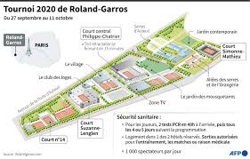 Avec Restrtictions Entre Covid 19 Et Meteo Menacante Roland Garros Lance Son Edition Automnale Imaz Press Reunion L Actualite De La Reunion En Photos