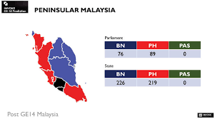 Dr mahathir, wan azizah, and 13 other ge14 'hot seat' winners. Invoke Sees Hope In Swing Votes The Edge Markets