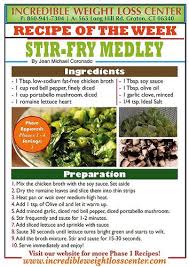 Pin On Ideal Protein Likes