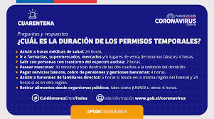 La subsecretaria anunció también que las comunas que no están en cuarentena estarán bloqueadas para solicitar permisos temporales individuales para zonas en cuarenta con ciertas excepciones. Gobierno De Chile Ø¯Ø± ØªÙˆÛŒÛŒØªØ± Los Permisos Temporales Tienen Diferente Duracion Segun La Razon De Su Uso Enterate Aqui Cuales Son Y Recuerda Que Ahora Puedes Obtener Tu Permiso Solo Con Tu