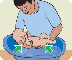 Bathing your baby boy is important to his health and wellbeing. Bathing A Newborn In Pictures Raising Children Network