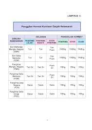 Murid membina dialog menggunakan kata gelaran yang diberi. Senarai Lengkap Panggilan Hormat Salutasi Majlis Rasmi Untuk Orang Kenamaan Cikgu Share 1 0