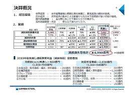 Näytä lisää sivusta 日本萝莉动漫小屋 facebookissa. æ—¥æœ¬è£½é‰„ãŒ4900å„„å††ã®æå¤±è¨ˆä¸Šã§é«˜ç‚‰ã‚'è¿½åŠ ä¼'æ­¢ çµŒå–¶åˆ·æ–°ã«å'ã'dxæŽ¨é€²éƒ¨ã‚‚æ–°è¨­ è£½é€ ãƒžãƒã‚¸ãƒ¡ãƒ³ãƒˆãƒ‹ãƒ¥ãƒ¼ã‚¹ 1 2 ãƒšãƒ¼ã‚¸ Monoist