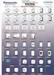 Home katalog saklar panasonic pdf. Katalog Saklar Broco Pdf Download Easybib Powered By Doodlekit