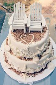 Check spelling or type a new query. Pasteles De Boda 2021 2022 Modernos Tendencias