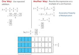 Student edition volume 1 grade. Big Ideas Math Answers Grade 5 Chapter 9 Multiply Fractions Ccss Math Answers