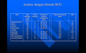 In her spare times, amera enjoys playing video games and reading. Contoh Soal Marketing Mix Cara Golden
