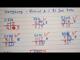 Rumus Prediksi A I Jitu Hk Jumat 31 Juli 2020 Bocoran Togel Hongkong Malam Ini Youtube Things To Sell Math Shopify