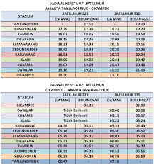 Jadwal kereta api memang diperlukan untuk kepentingan waktu dan urusan yang bisa diperhitungkan. Jadwal Kereta Api Lokal Di Pulau Jawa