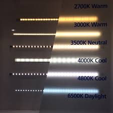 Beyaz ışık mı sarı ışık mı zararlı. Odalarda Sicak Isik Sevenler Olarak Hangi Kelvin Derecesindeki Isigi Tercih Etmeliyiz Eksi Seyler