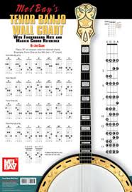 tenor banjo wall chart wall chart mb 20768 from mel bay