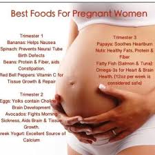 Pin On How To Become A Mom