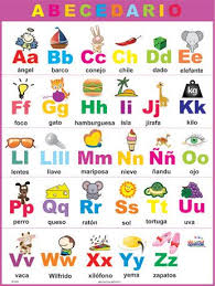 This is part of our beginner. Spanish Alphabet With Pictures Spanish Alphabet Spanish Lessons For Kids Spanish Alphabet Activities