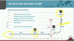 New About Onecoin Cooltraders123
