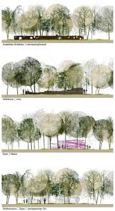Landscape Design Software Canada Underneath Landscape Architectur In 2020 Landscape Architecture Drawing Landscape Architecture Portfolio Landscape Architecture Design