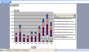 how to create a template from an existing pivot table and