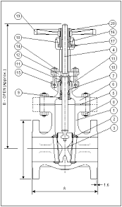 cast steel gate valves a i l