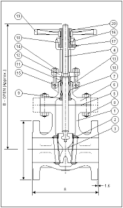 Cast Steel Gate Valves A I L