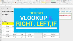 Vlookup In Excel How To Use Vlookup With Left Right And If Function Excel Glendale Arizona Neral