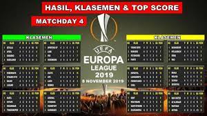 The official home of the uefa europa league on insta uefa.com/uefaeuropaleague. Hasil Liga Eropa Tadi Malam Matchday Ke 4 Uefa Europa League 2019 Matchday 4 Youtube