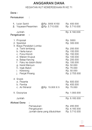 Tapi jangan menyerah, ini ada 10 tips dari kami yang akan membantumu! Pengertian Contoh Dan Cara Membuat Proposal Formal Dan Semi Formal