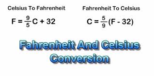 Common conversions from celsius to fahrenheit. Degrees Celsius To Fahrenheit Metric Conversion Âºc To Âºf How To Put The Degree Symbol With The Keyboard Word Mac Alt Code Celsius