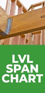 Member since march 26, 2014. Lvl Span Chart Lvl Beam Shipping Container House Plans Container House Plans