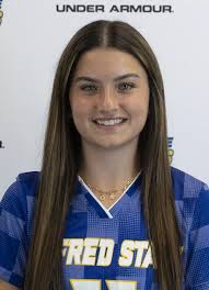 2024 Women's Soccer Roster