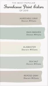 Nfl scores & matchups for jul 20, 2021 including previews, scores, schedule, stats, results, betting trends, and more. The Most Popular Farmhouse Paint Colors Of 2021 Paint Colors For Home Farmhouse Paint Farmhouse Paint Colors