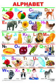 Image Result For Alphabet Chart Kids Education English