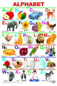 image result for alphabet chart kids education english