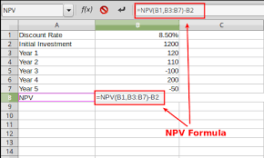 This is one of the major tool which is used for understandingif you wish to learn. How To Calculate Npv In Excel