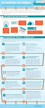 Onboarding For Dummies Mindflash Employee Onboarding Onboarding New Employees Employee Training