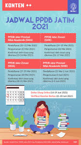 Tahapan ppdb 2021 tingkat sma/smk di sulsel dimulai 14 juni. Ppdb Jatim 2021 Cara Pendaftaran Sma Smk Jadwal Daftar Ketentuan Tirto Id