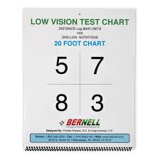 Low Vision Distance Acuity Chart Acuity Charts Bernell