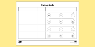 Image result for Behavioral Activity Rating Scale