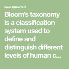Bloom S Taxonomy Definition Taxonomy Blooms Taxonomy Bloom
