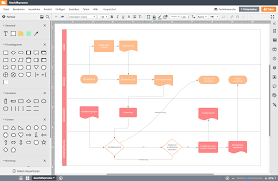 Piktochart bietet neben dem schaubild erstellen bzw. Diagramm Software Diagramme Erstellen Online Lucidchart