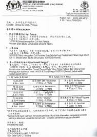 For more information and source,. Sjk C Subang æ¢³é‚¦åŽå° Photos Facebook