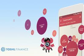 Budgeting apps come in all shapes in sizes. The 7 Best Budgeting Apps In 2020 Hive Life Magazine