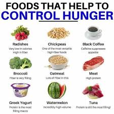 Pin By Devondra Wakefield On Healthy Food Snack Ideas In 2020 High Fiber Foods Fiber Foods High Fiber Fruits