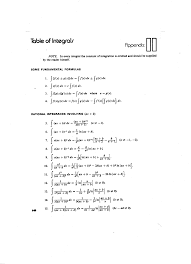 Basic forms z xndx = 1 n+ 1 xn+1 (1) z 1 x dx= lnjxj (2) z udv= uv z vdu (3) z 1 ax+ b dx= 1 a lnjax+ bj (4) integrals of rational functions z 1. Integral Table 2 Pdf Document