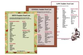 While it certainly is not a complete list of every low carbohydrate food known to mankind, it does provide plenty of options for the vast majority of preferences. High Low Oxalate Food List Primal Edge Health