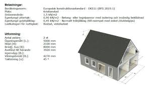 Image result for site:byggahus.se 2019