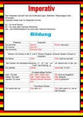 Grammatikubungen Zum Imperativ Grammatik Ubungen Grammatik Richtig Schreiben
