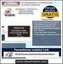 31 jul 2021 job requirement 1. Lowongan Driver Indomaret Cirebon 2021