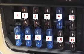 For the mercedes w202 (c180, c200, c220, c230, c280 1994, 1995, 1996, 1997, 1998, 1999, 2000 model year. Fuse Box Mercedes W210