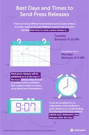 Image result for press release